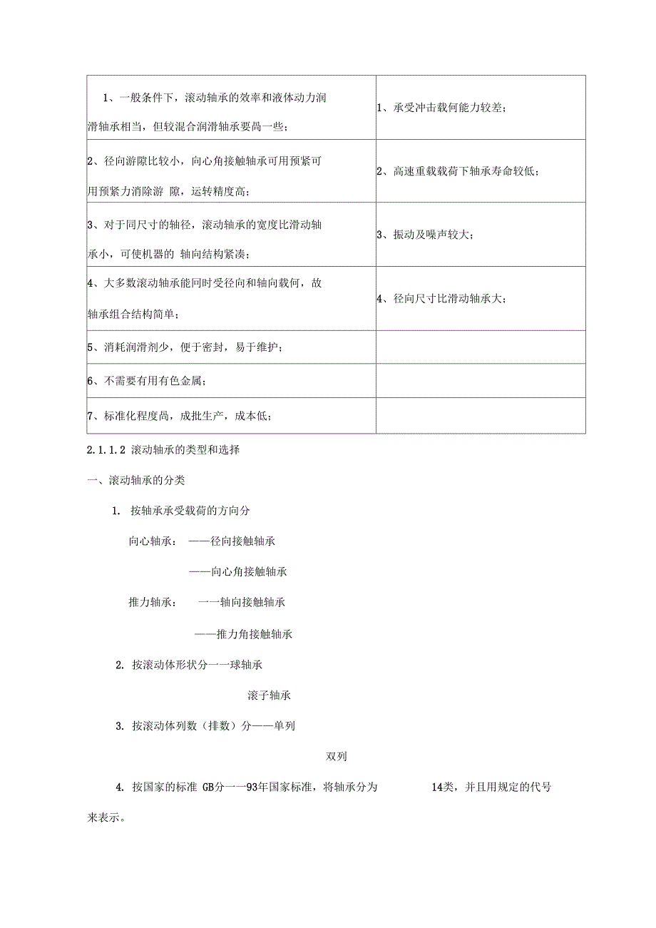 6滚动轴承-朱文军-肖武校_第2页