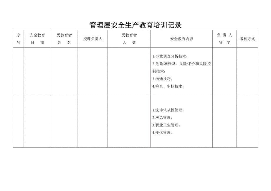 造纸业安全教育培训台帐_第5页