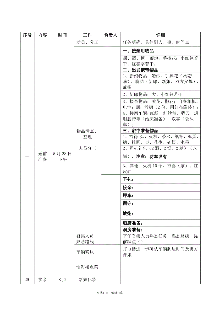 结婚程序与任务计划表_第1页