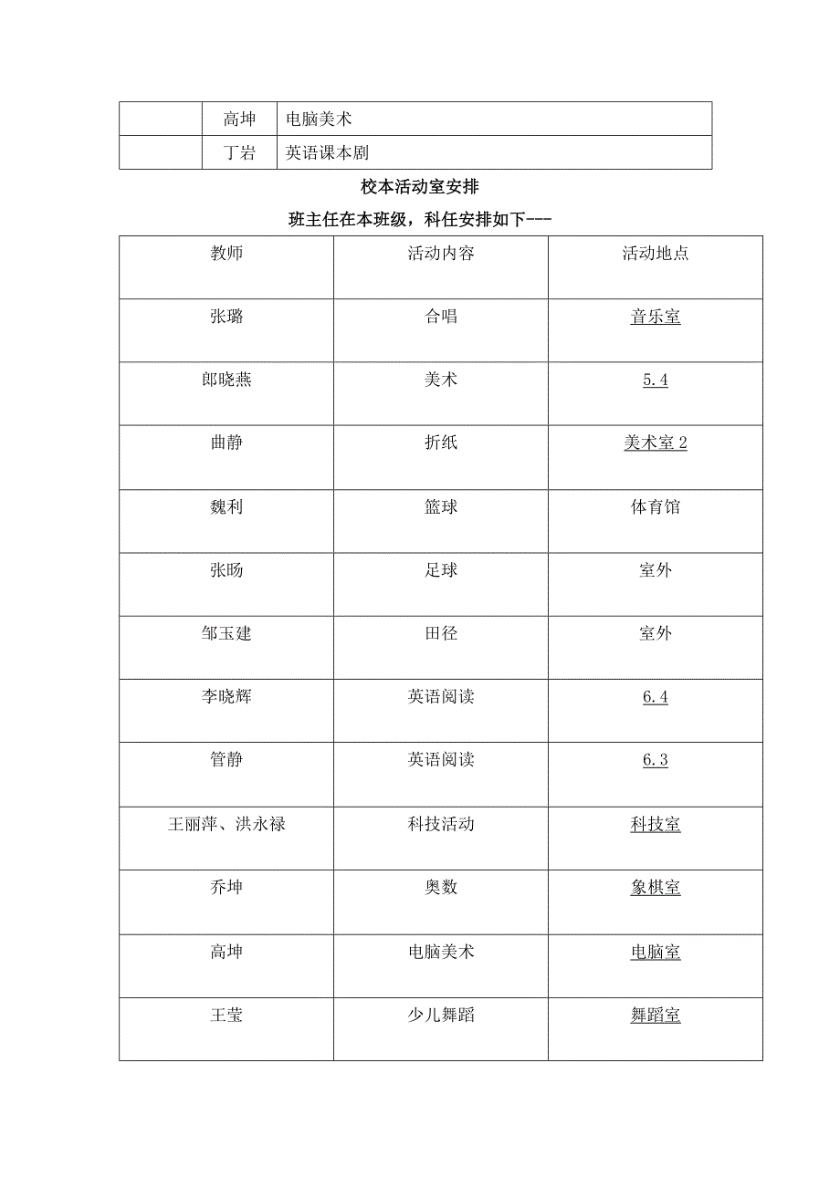 蔡店小学校本课程工作总结2011-2012下_第3页