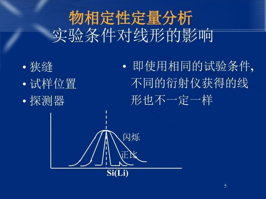 材料分析教学课件lecture7_第5页