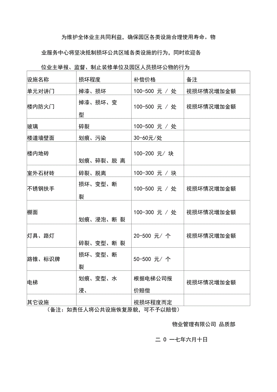 物业管理装修期成品保护办法_第4页