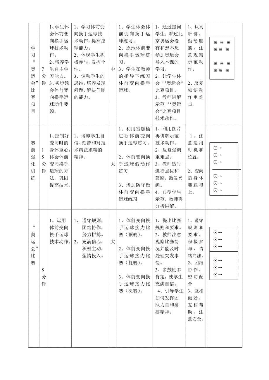 篮球体前变向换手运球_第5页