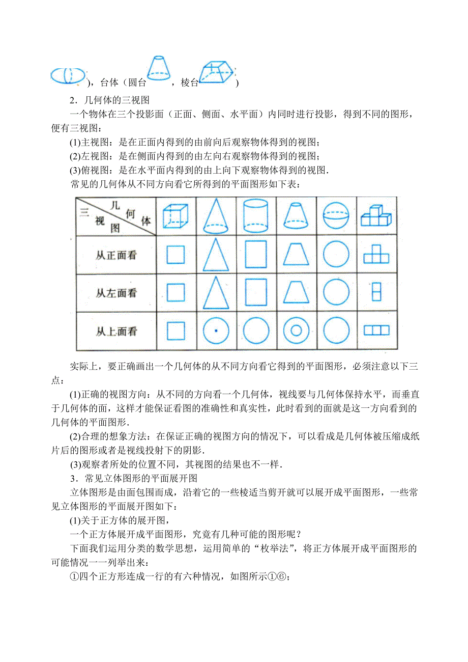 中考数学《走进图形世界》专题复习考点讲解(含答案)_第2页