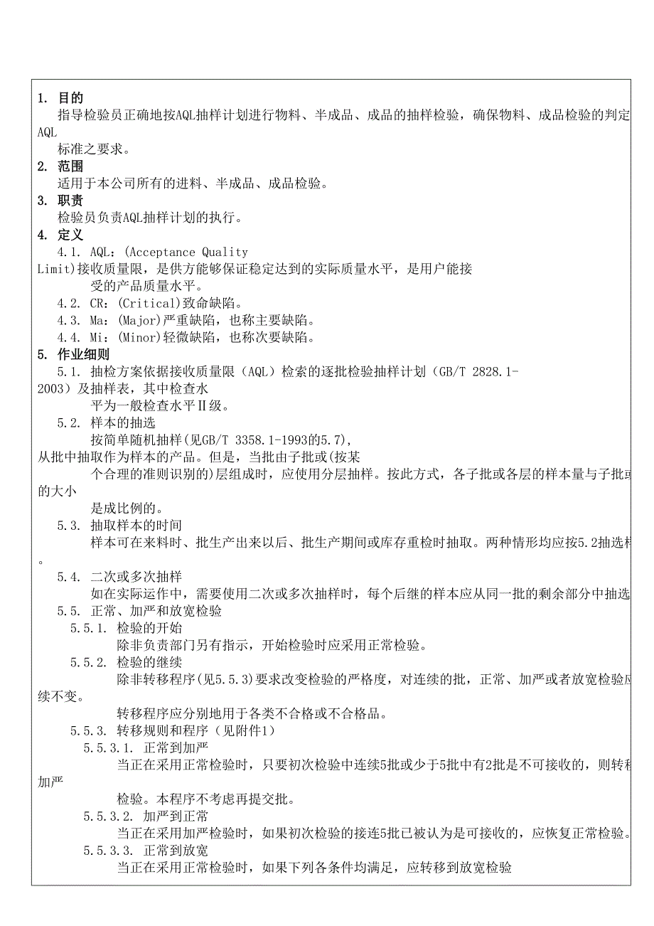 2020年最新检验作业指导书范本(DOC 5页)_第1页