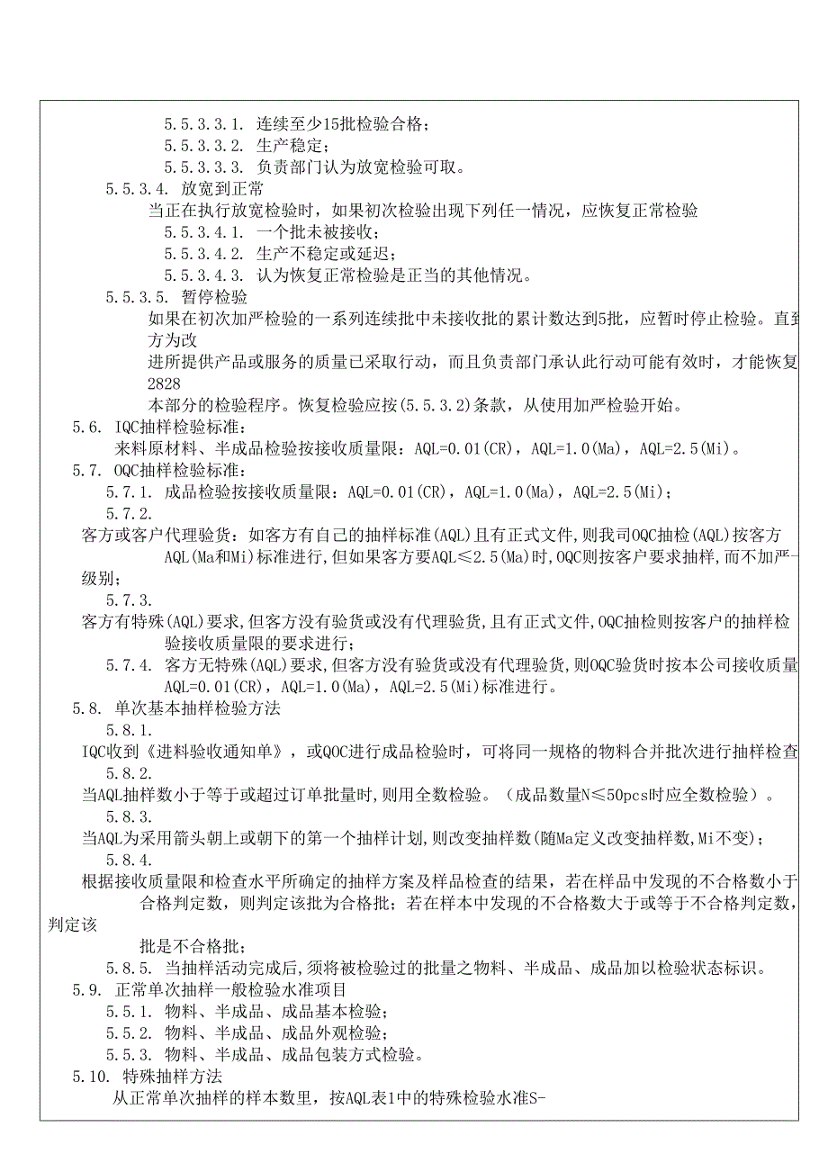 2020年最新检验作业指导书范本(DOC 5页)_第2页