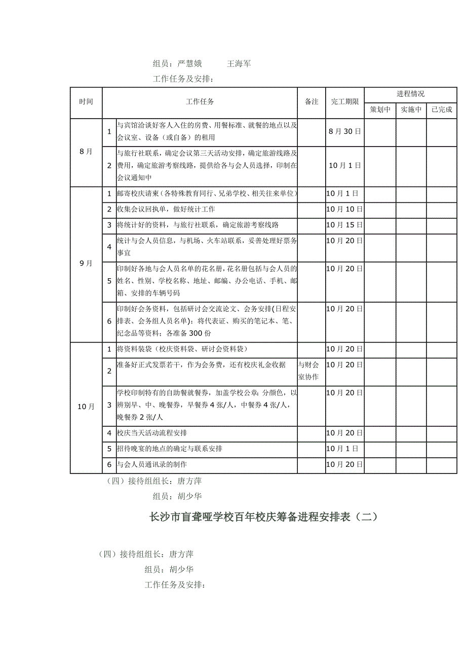 研讨会方案范文_第3页