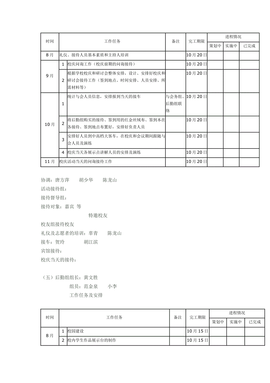 研讨会方案范文_第4页