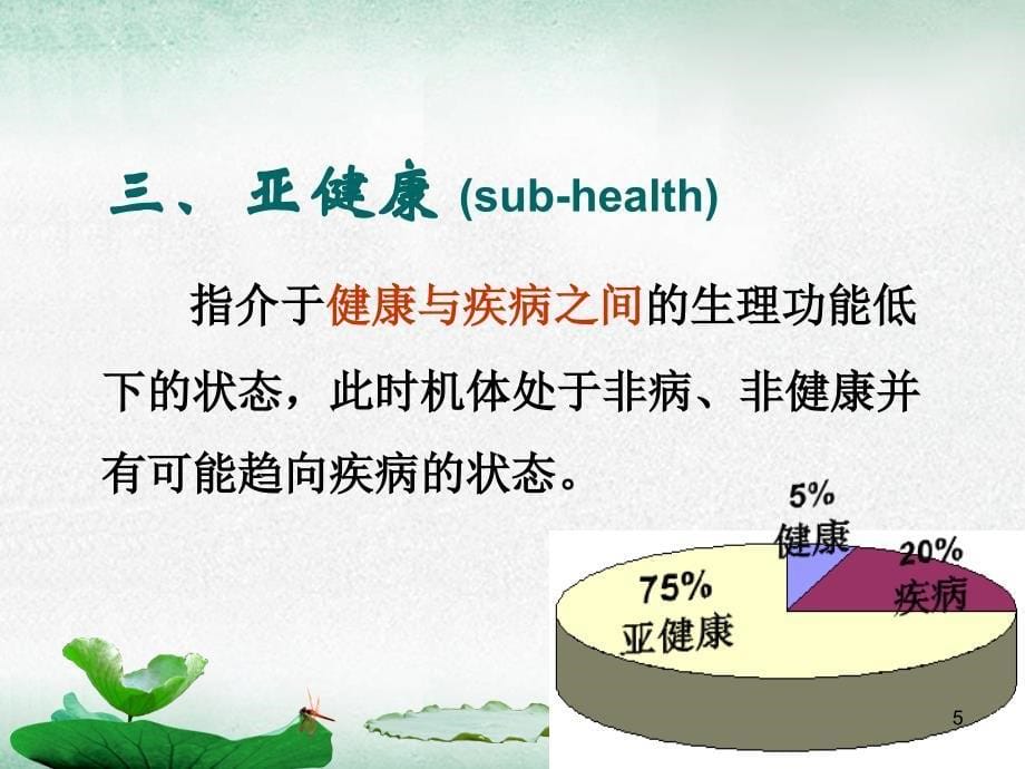 疾病概论PPT课件_第5页