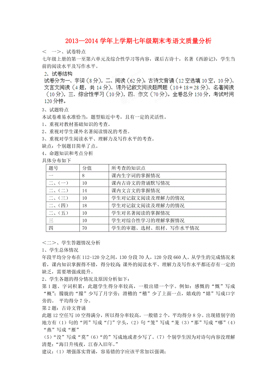 福建省莆田哲理中学2013-2014学年七年级语文上学期期末考试试题质量分析语文版_第1页