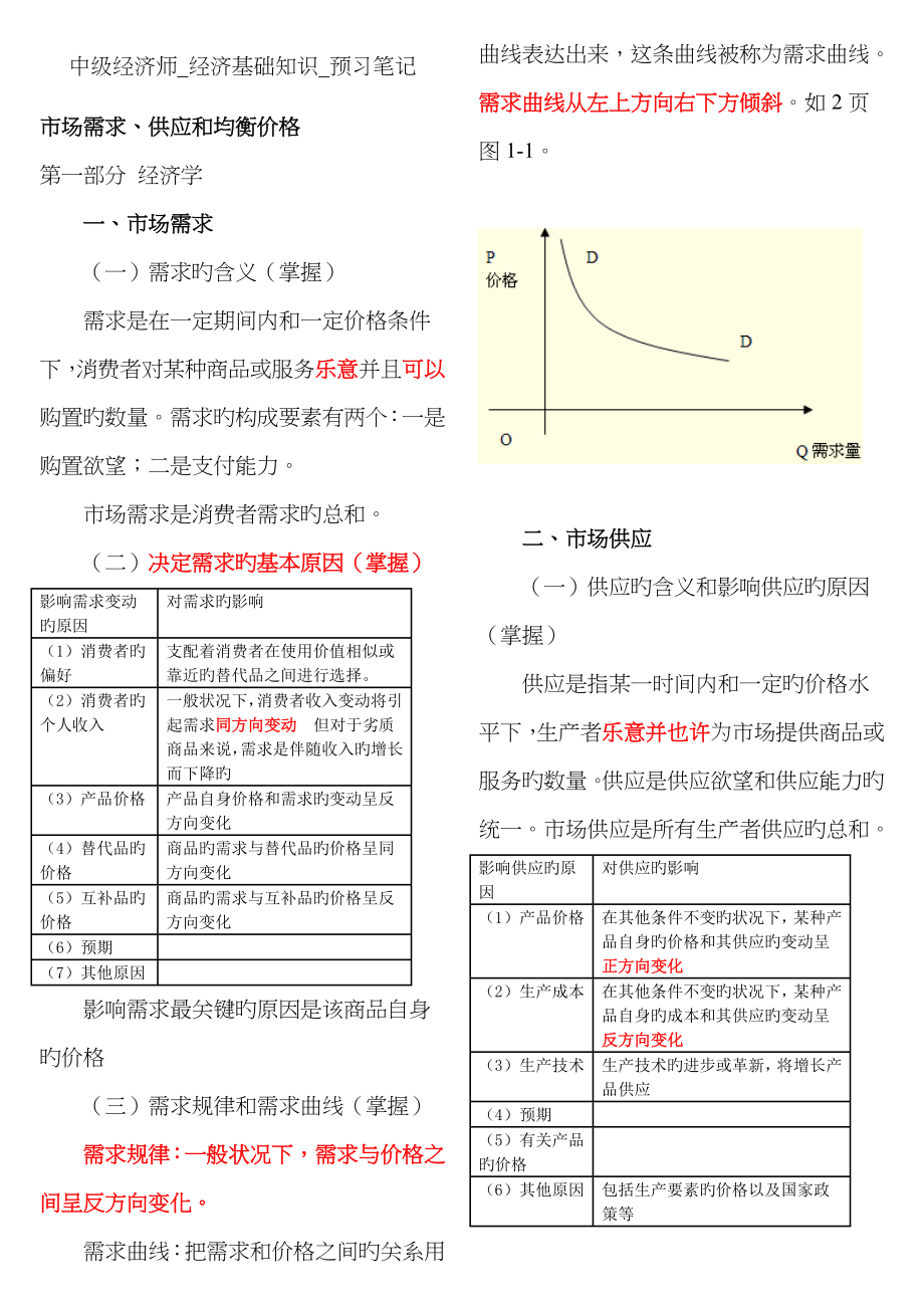 2022年中级经济师经济基础知识学习笔记_第1页