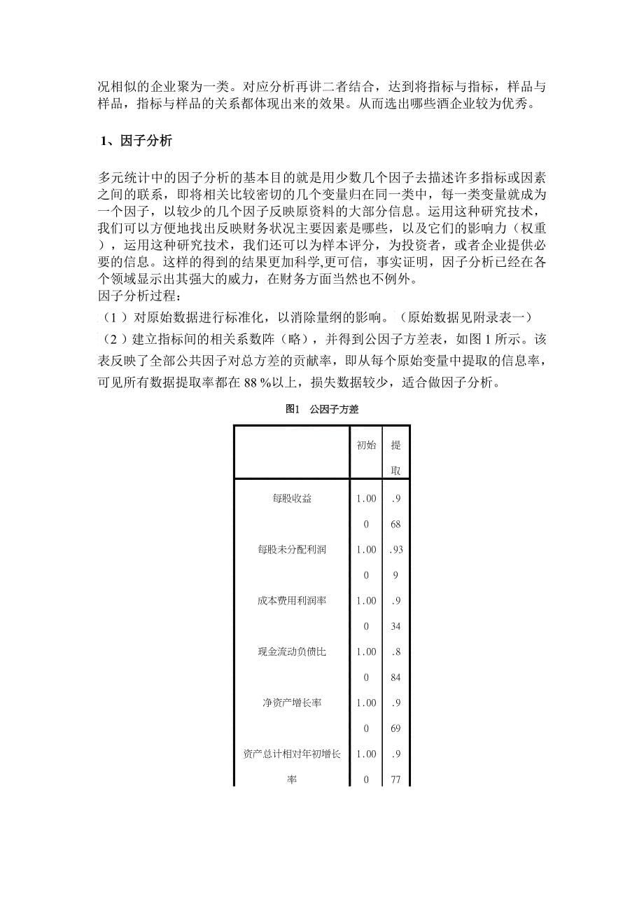 中国优秀酒业上市公司股价的统计建模与预测_第5页