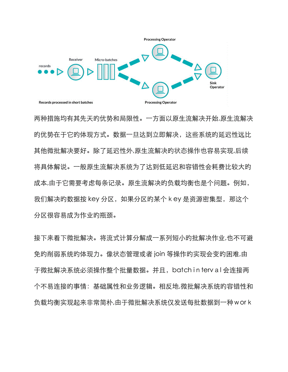 主流流处理框架比较_第4页