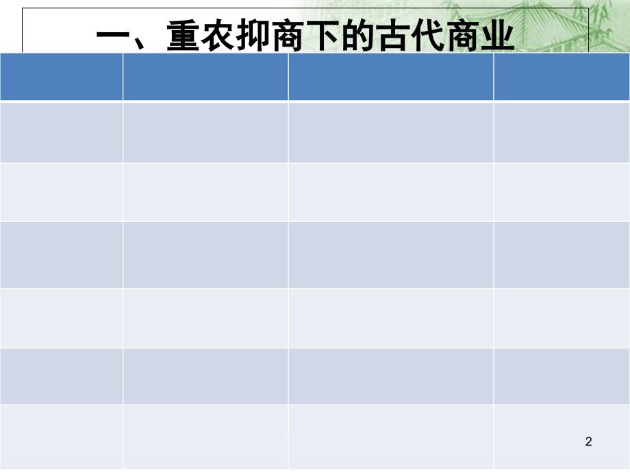 古代商业发展课堂PPT_第2页