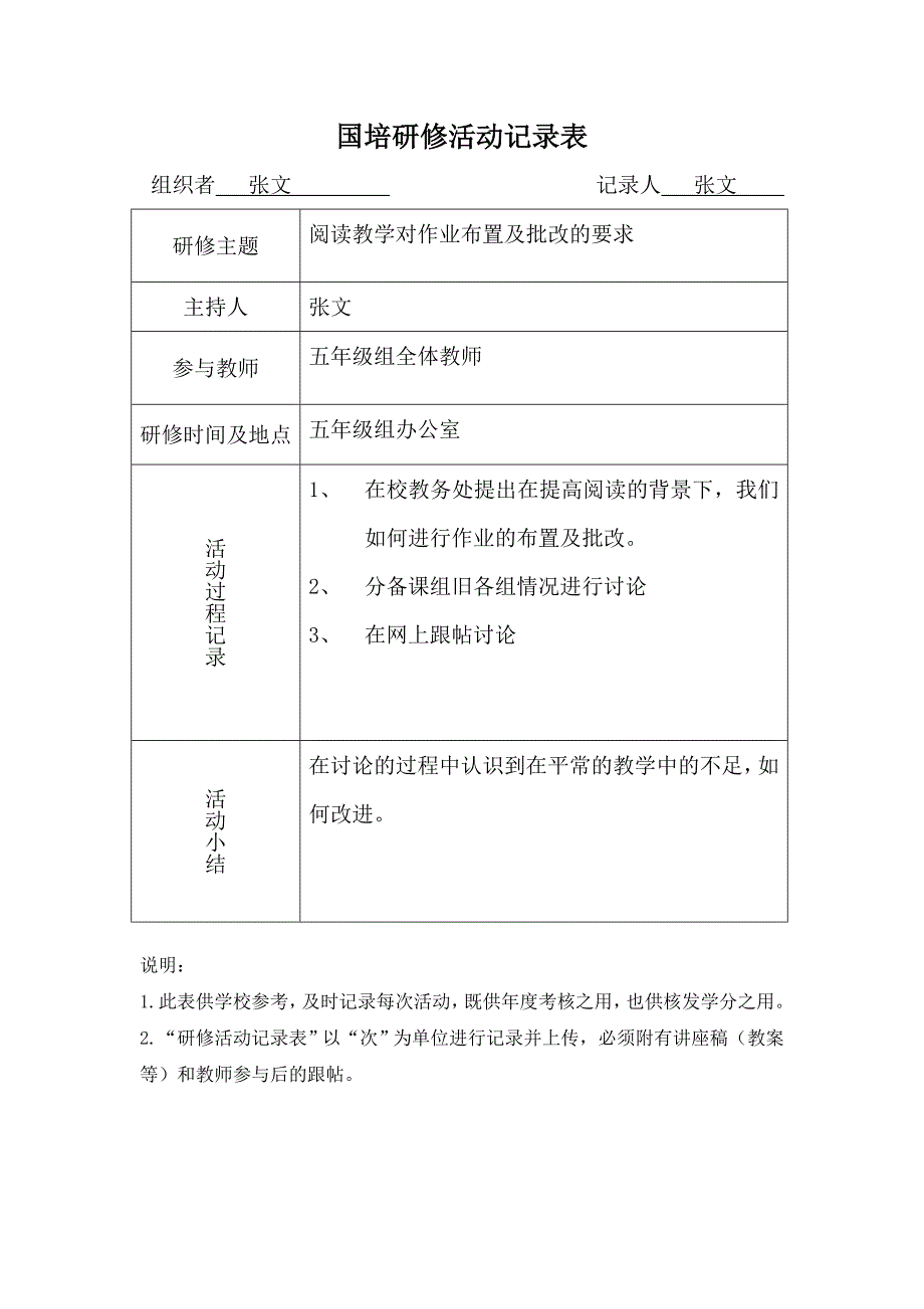 国培活动记录（张开燕）_第1页