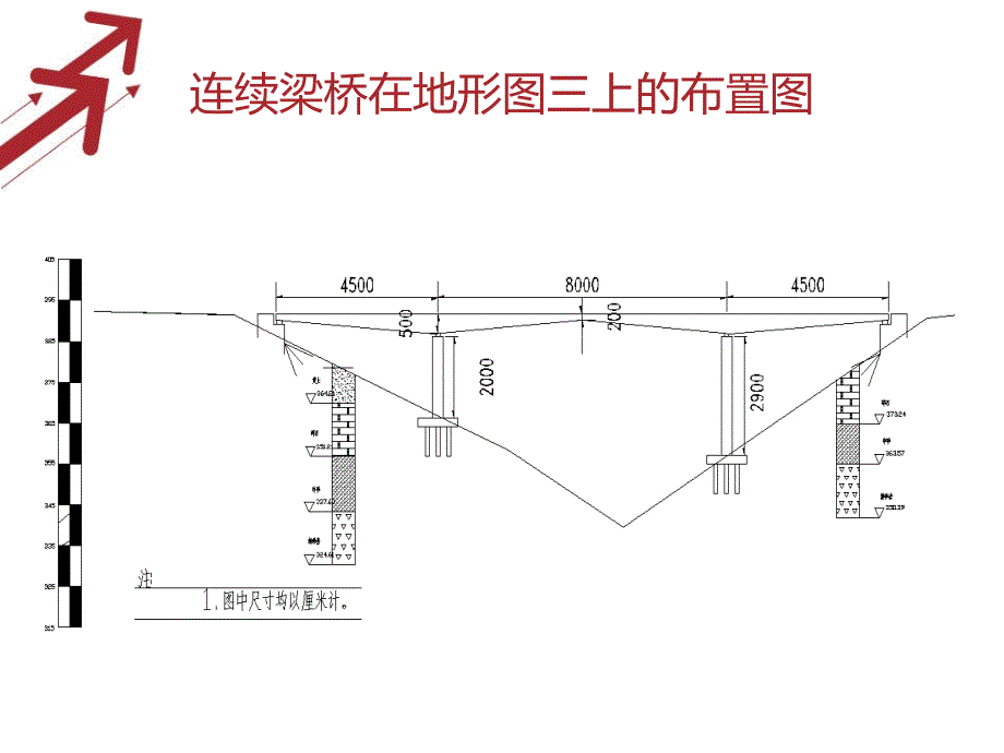 桥梁毕设答辩 (4)ppt课件_第3页