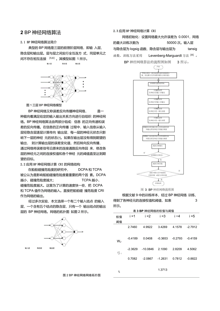 船舶碰撞危险度的计算方法比较(非匿名)_第4页