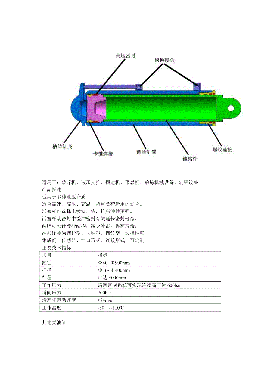 工程类液压油缸.doc_第3页