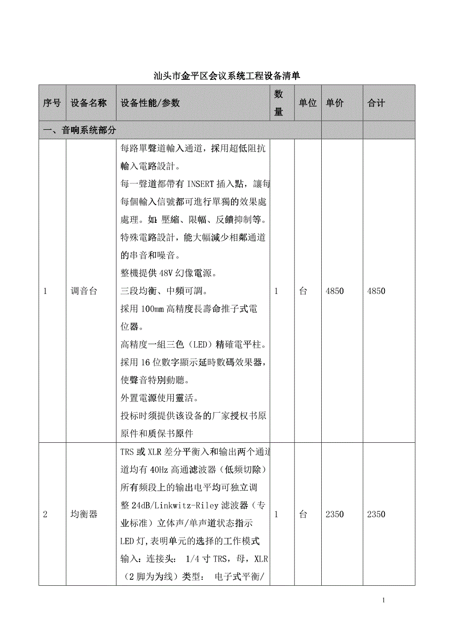 汕头市金平区会议系统工程设备清单_第1页