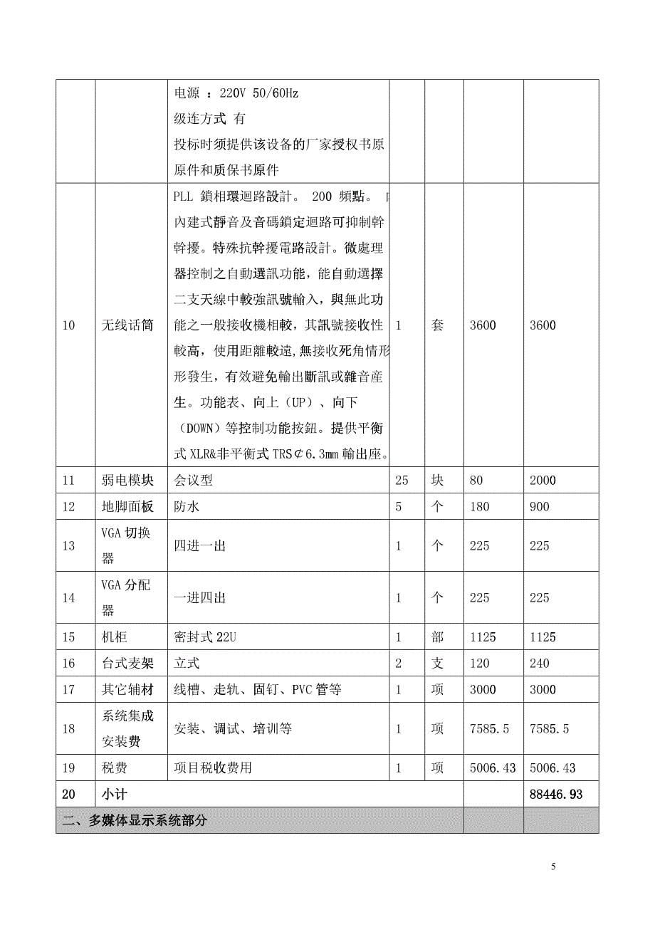 汕头市金平区会议系统工程设备清单_第5页