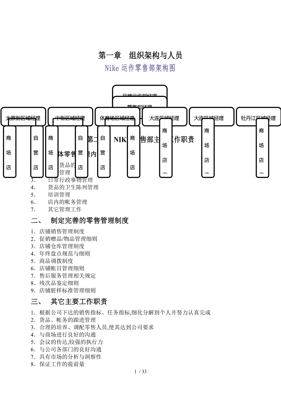 NIKE零售部工作手册_第1页