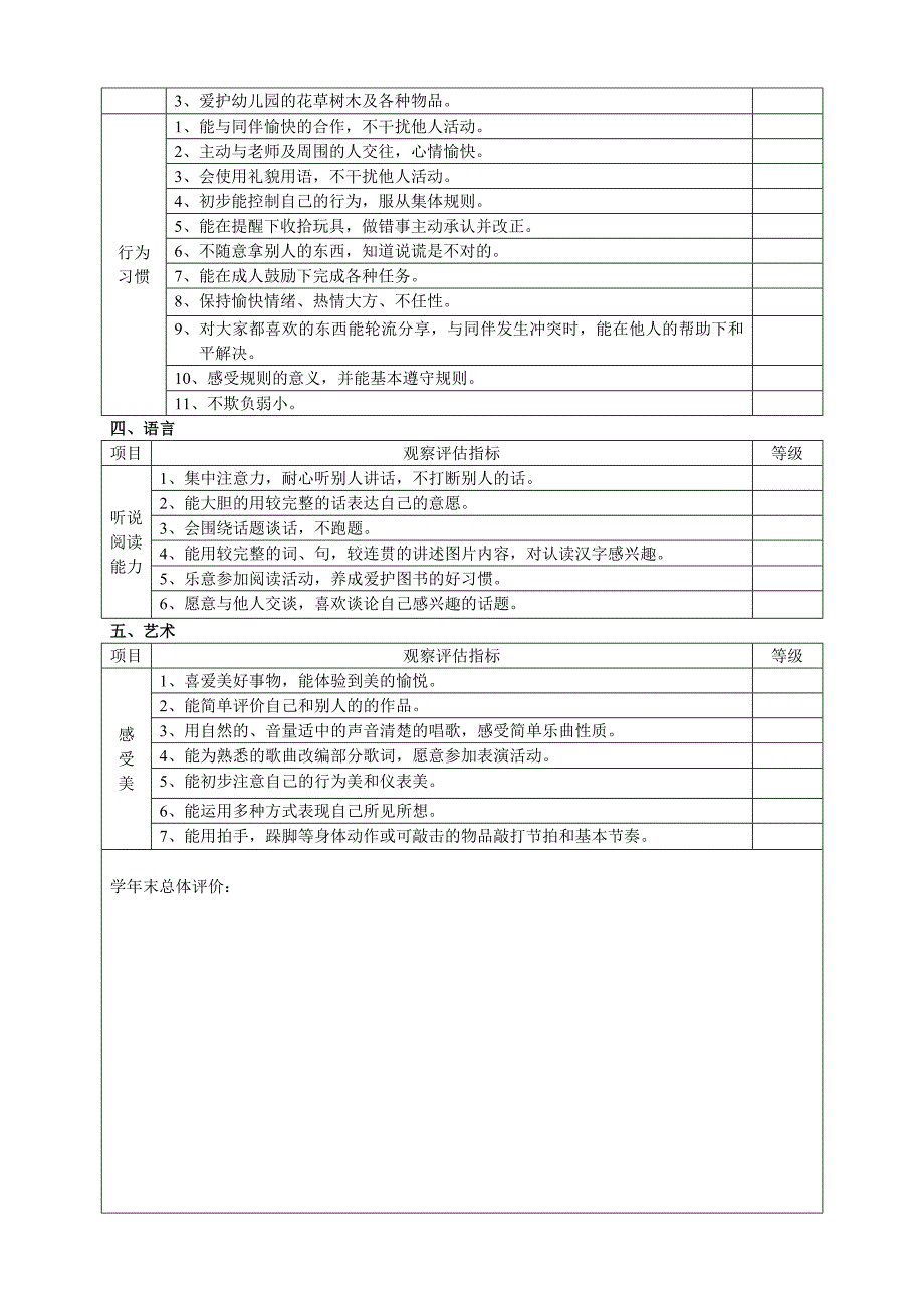 幼儿园.大班幼儿发展评估(表)_第4页