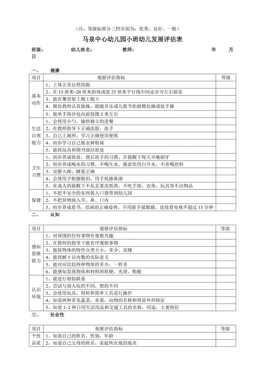 幼儿园.大班幼儿发展评估(表)_第5页