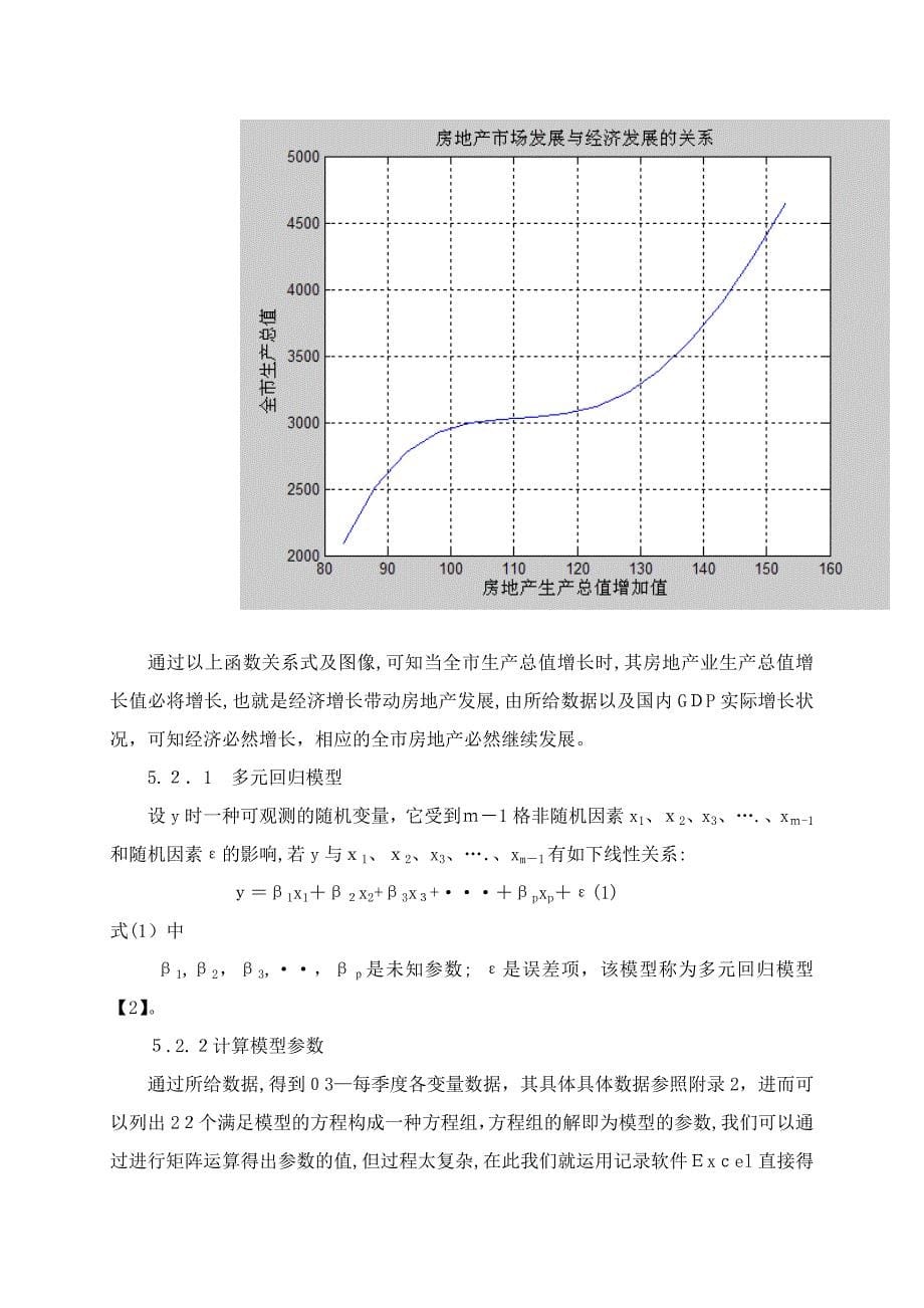 房地产业发展问题_第5页