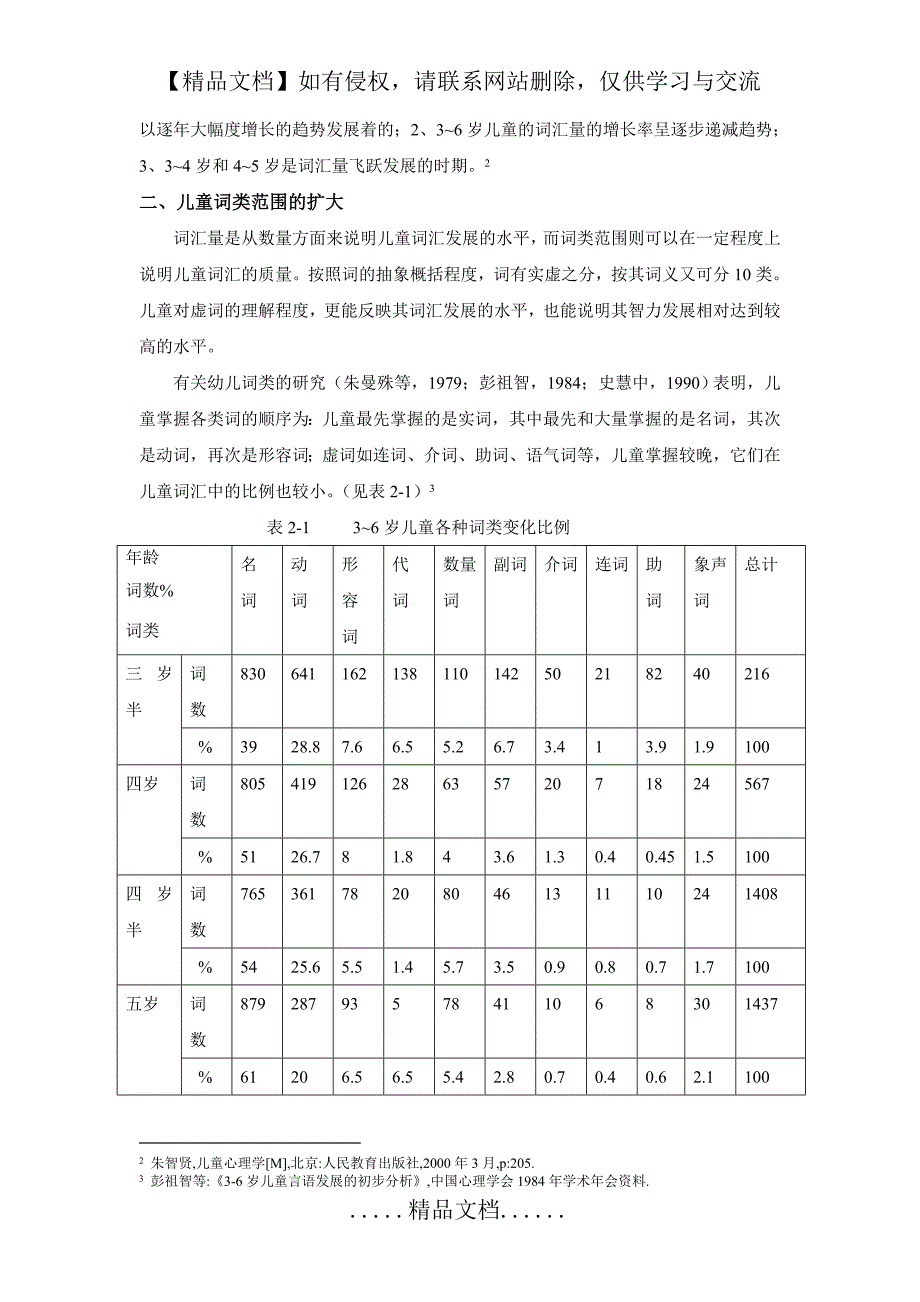 儿童词汇的发展及第二语言词汇的习得_第3页