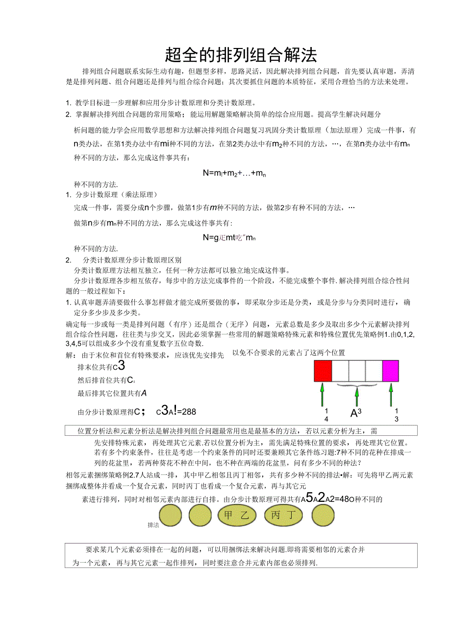 超全超全的排列组合的二十种解法_第2页