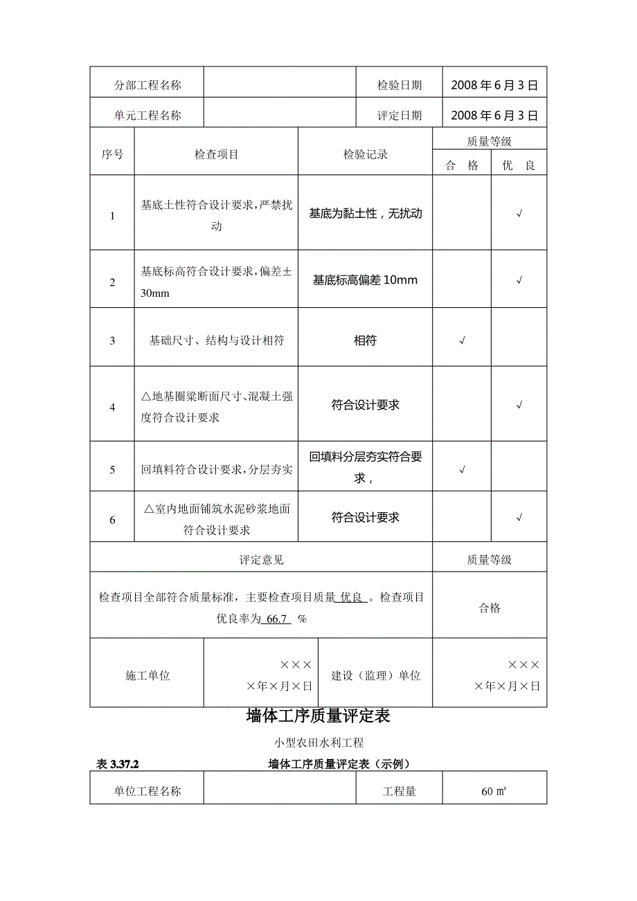 泵房单元工程质量评定表_第2页