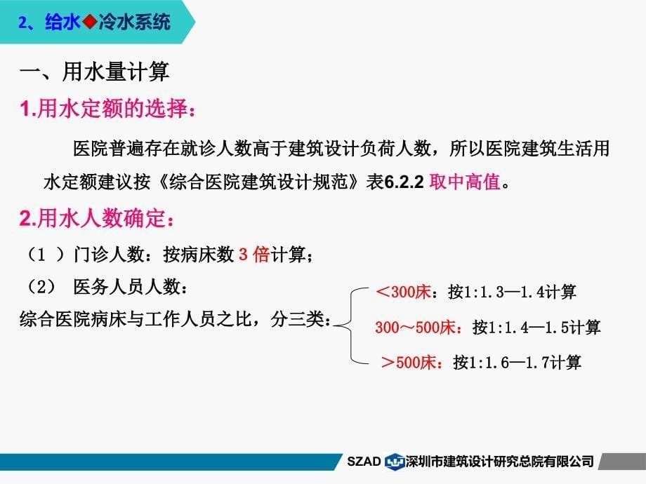 医院建筑给排水设计探讨ppt课件_第5页