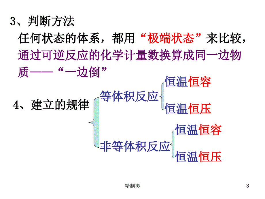 等效平衡、图像问题（精制医学）_第3页