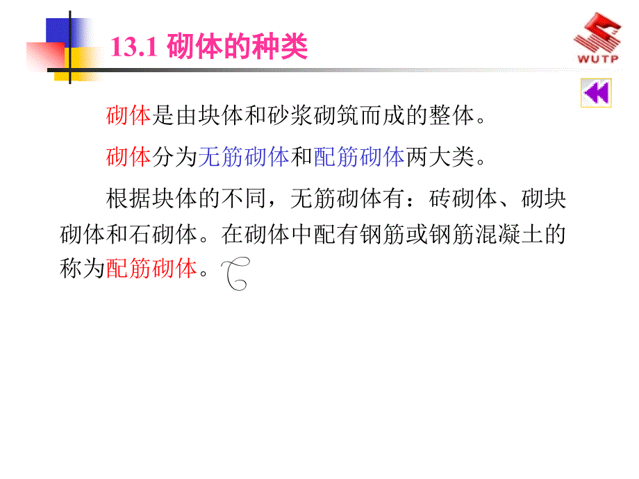 砌体及其基本力学性能ppt.ppt_第3页