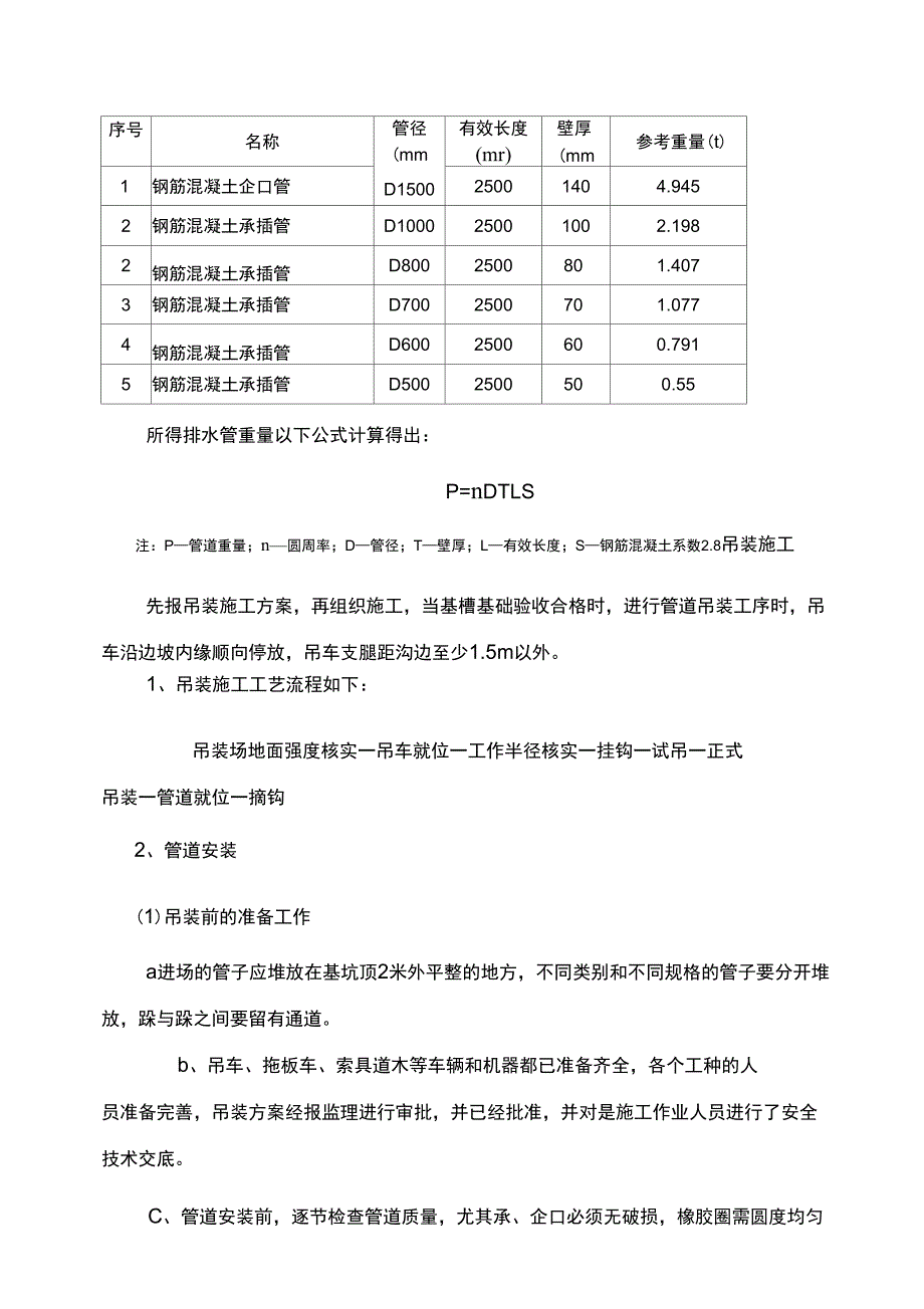 管道吊装施工专项方案_第3页