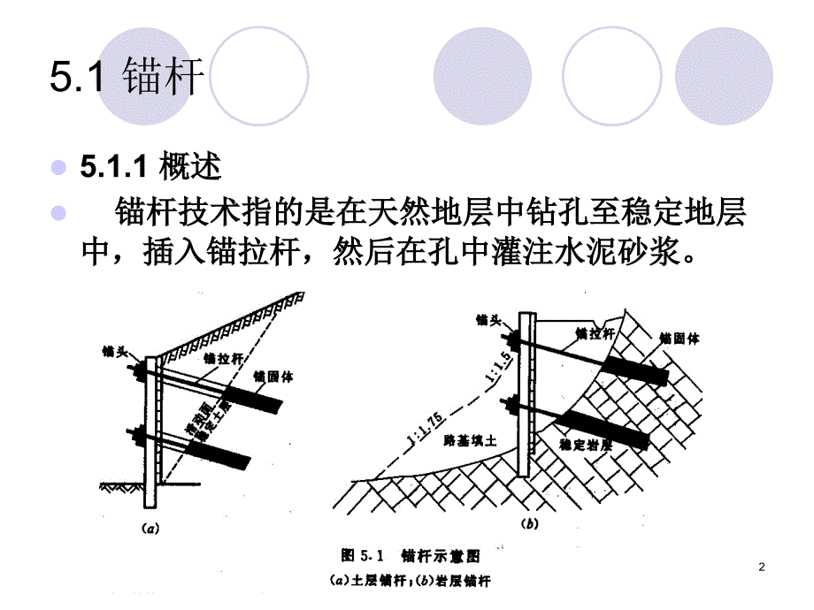 [工学]岩土边坡工程_第2页