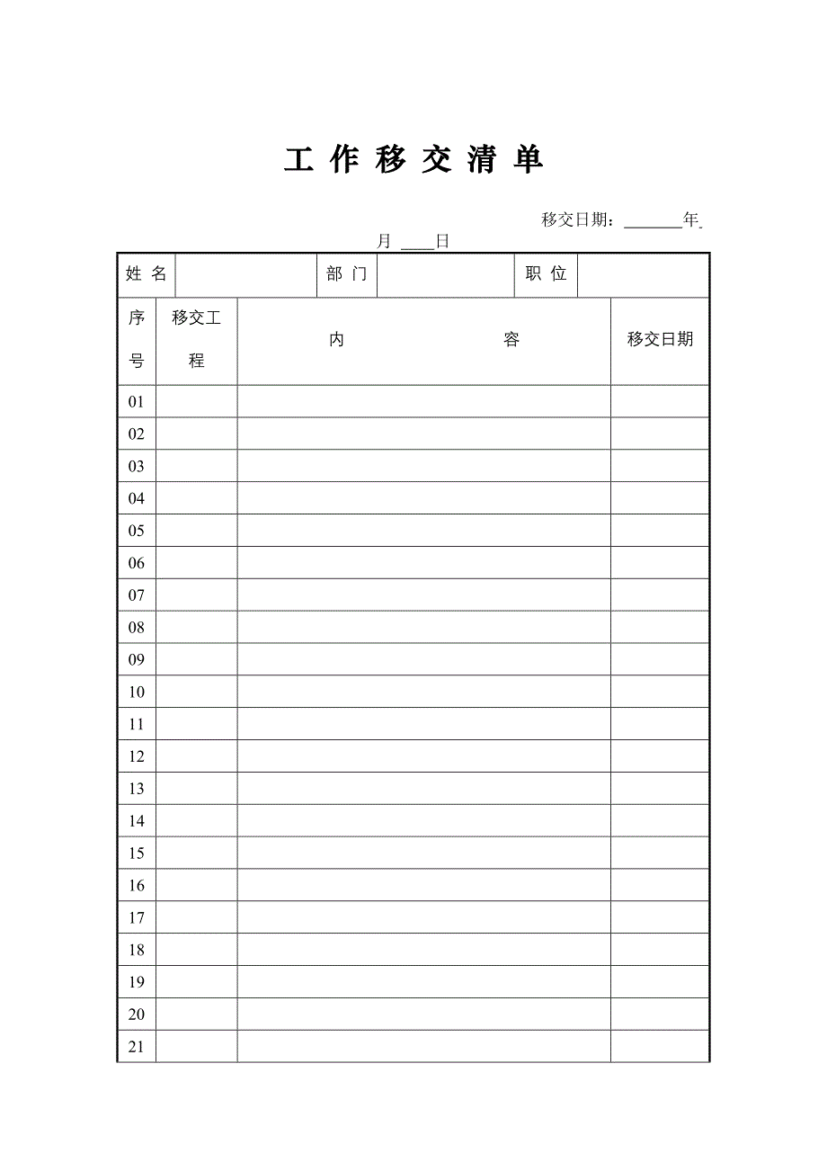 工作移交清单_第1页