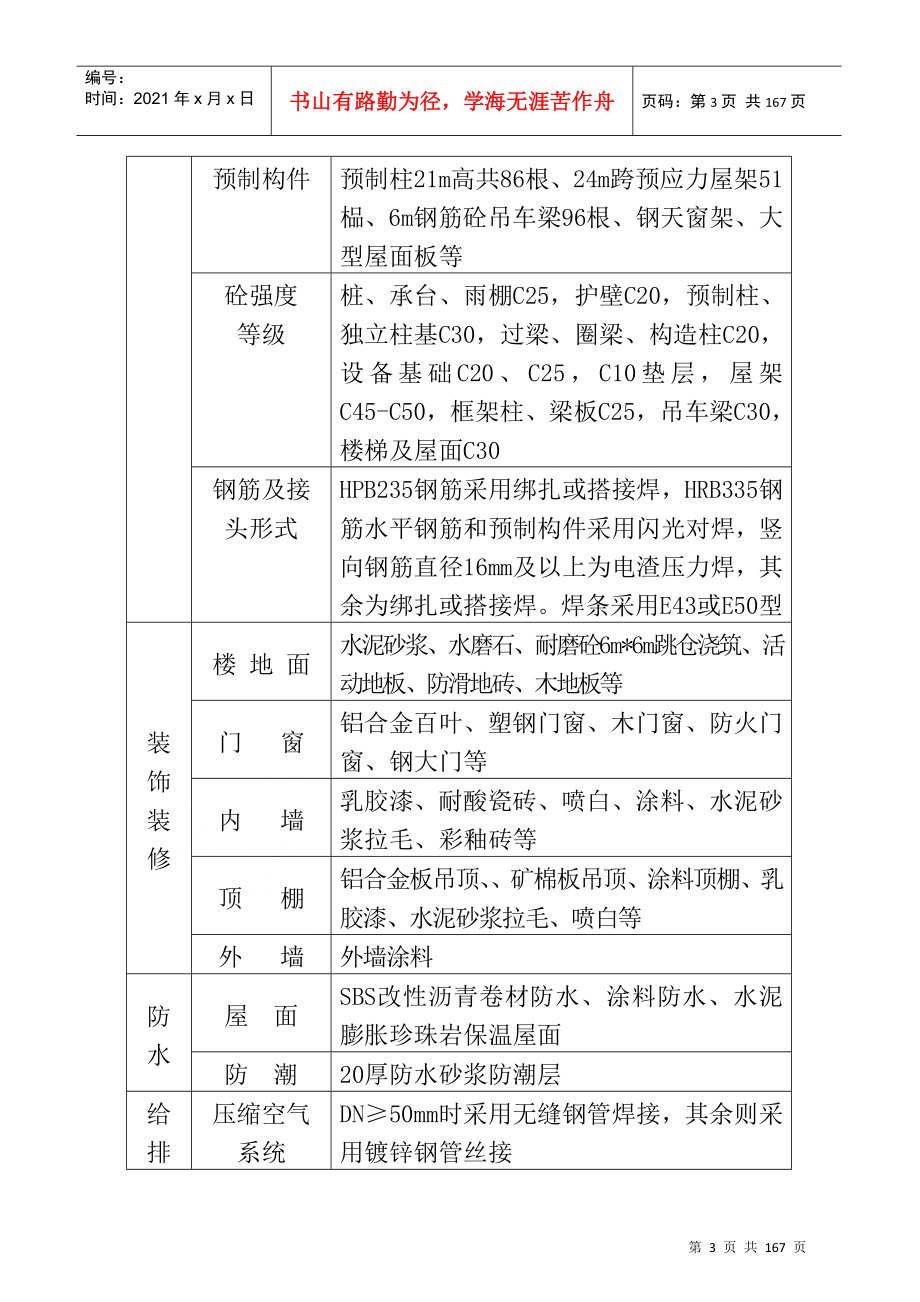 中国航天建筑某厂房施工设计方案_第3页