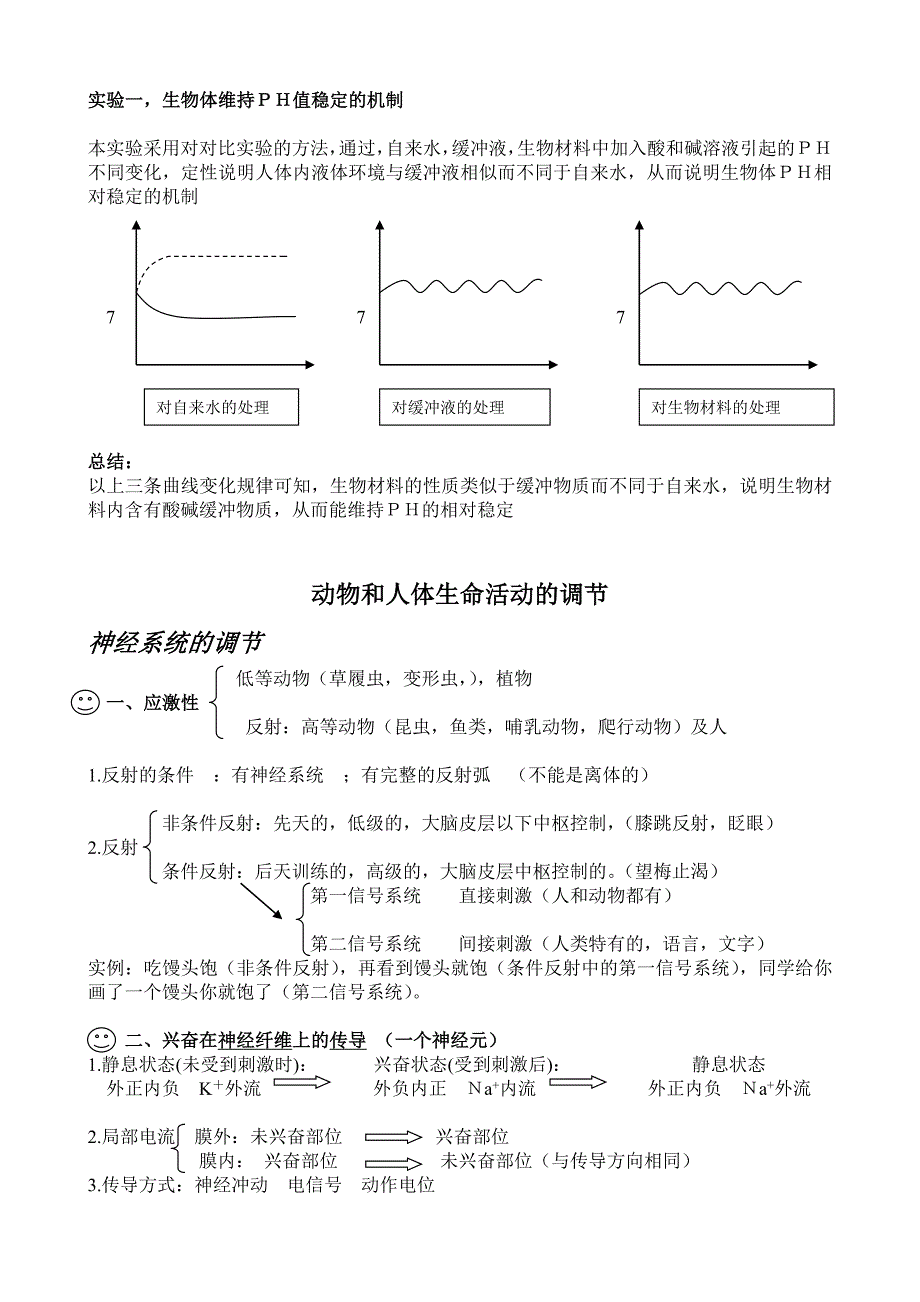 高中生物人教版必修三知识点总结.doc_第3页