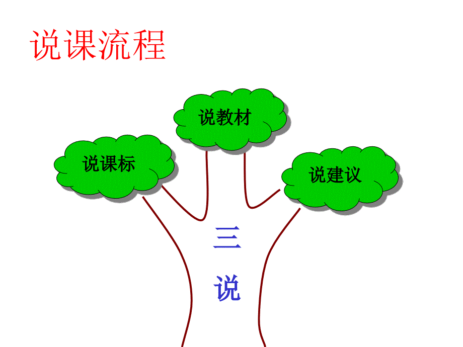 七年级上册语文说教材_第2页