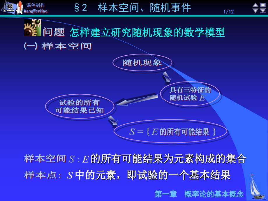 《概率论》第1章&#167;2样本空间、随机事.ppt_第1页