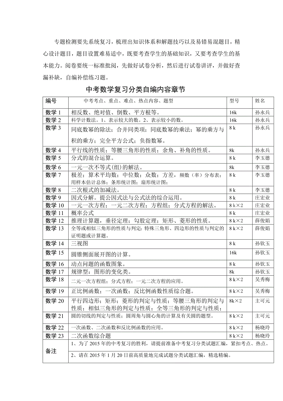 莒南六中九年级数学_第4页