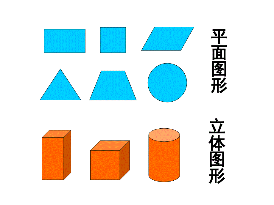 人教版数学长方体的认识ppt课件_第1页