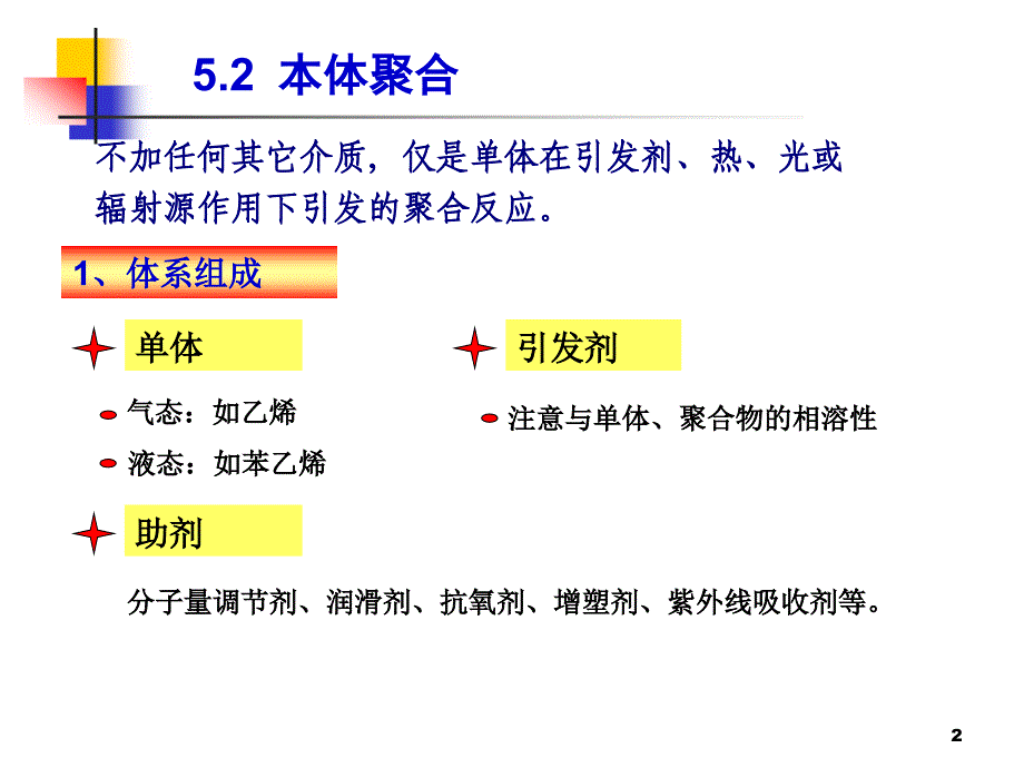 第五章--聚合方法._第2页