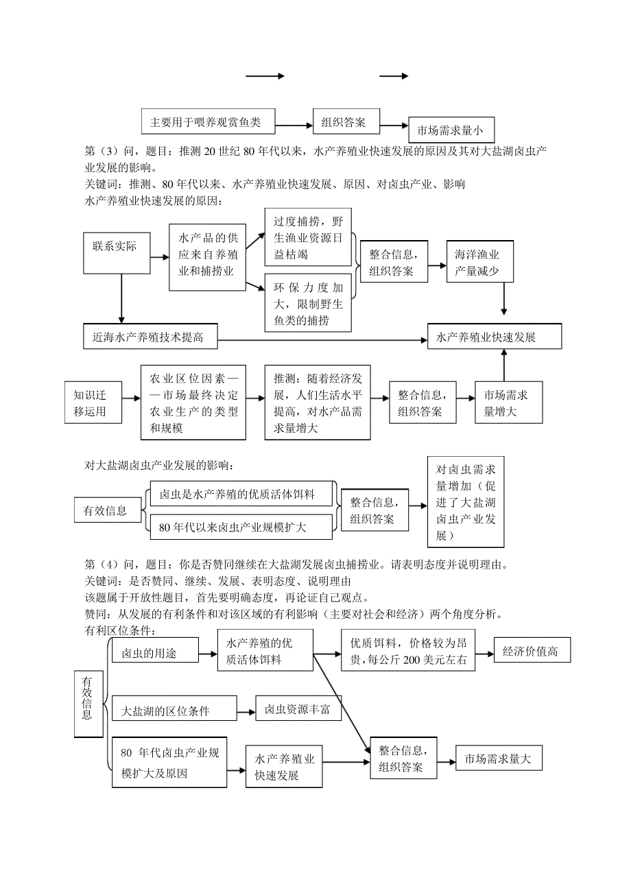 说题稿(市比赛一等奖)24016_第3页