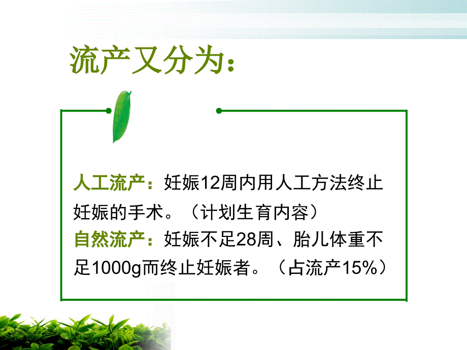 流产自然流产人工流产课件_第2页