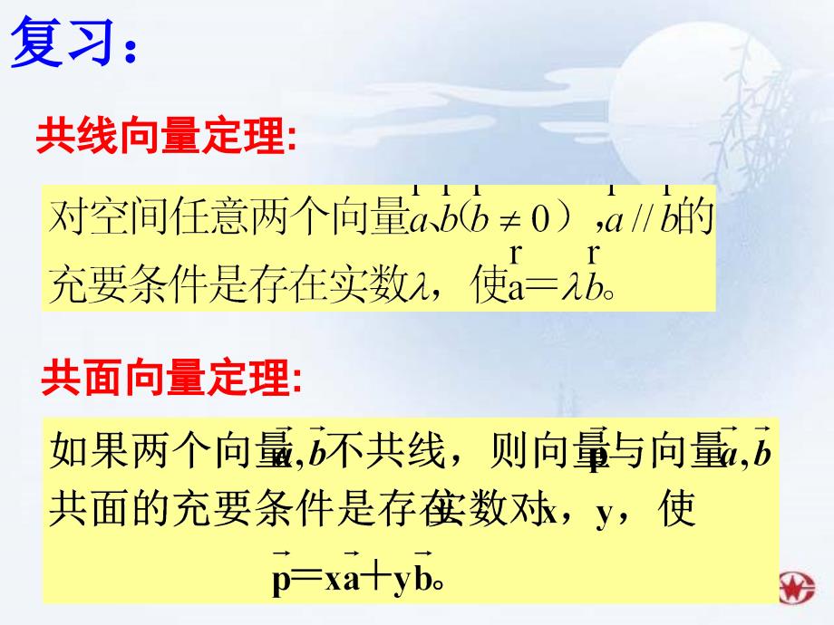 课时直线的方向向量与平面的法向量.ppt_第3页