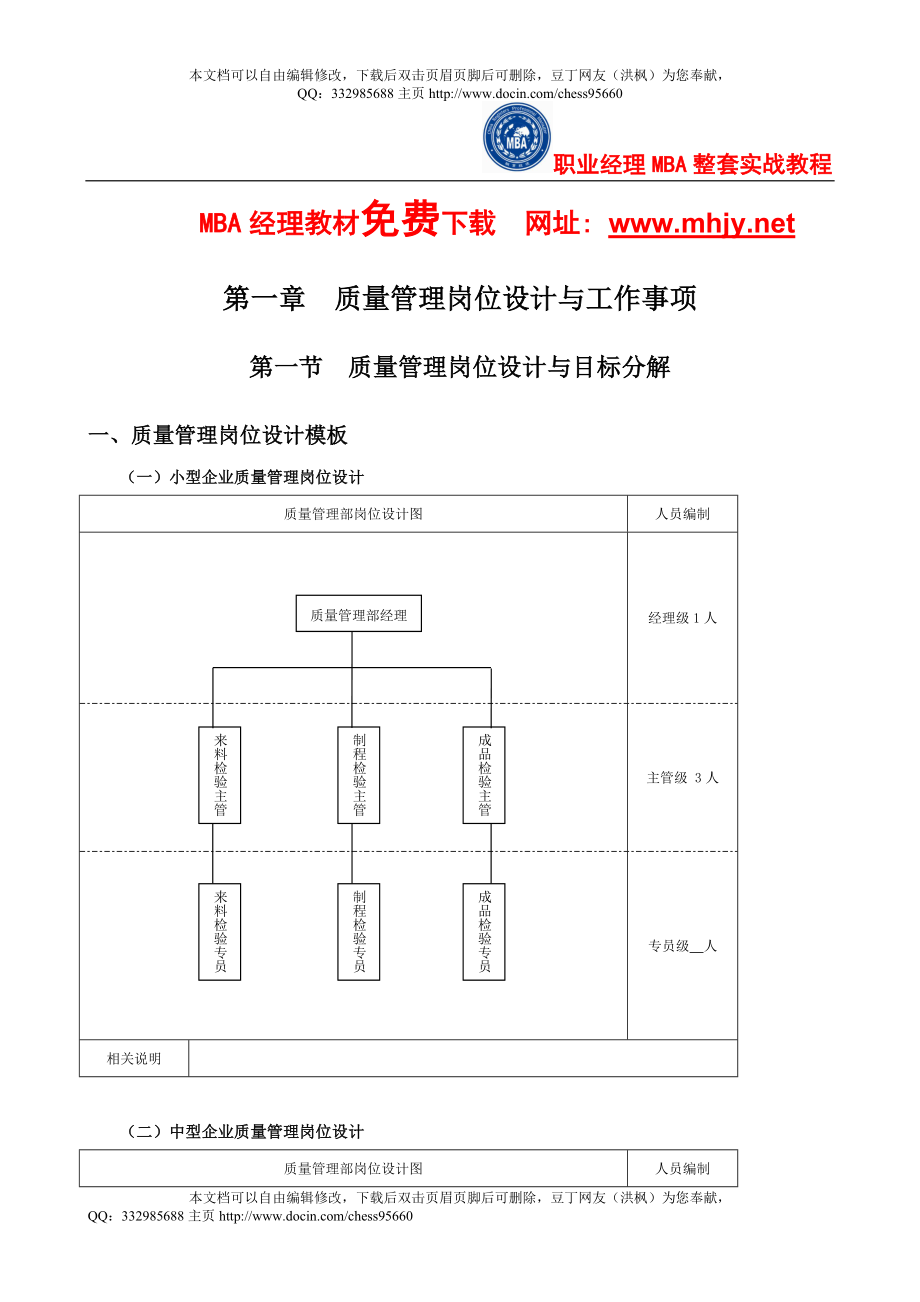 品质经理工具箱质量经理工作细化操作与实战模板_第3页