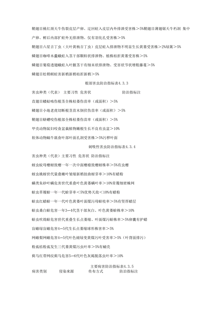 园林植物保护技术规程完整_第4页