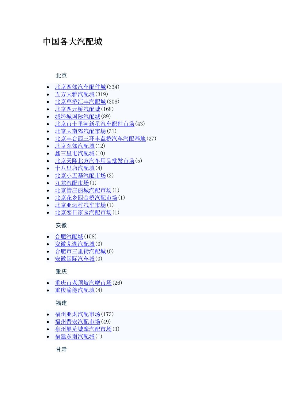 中国各大汽配城.doc_第1页